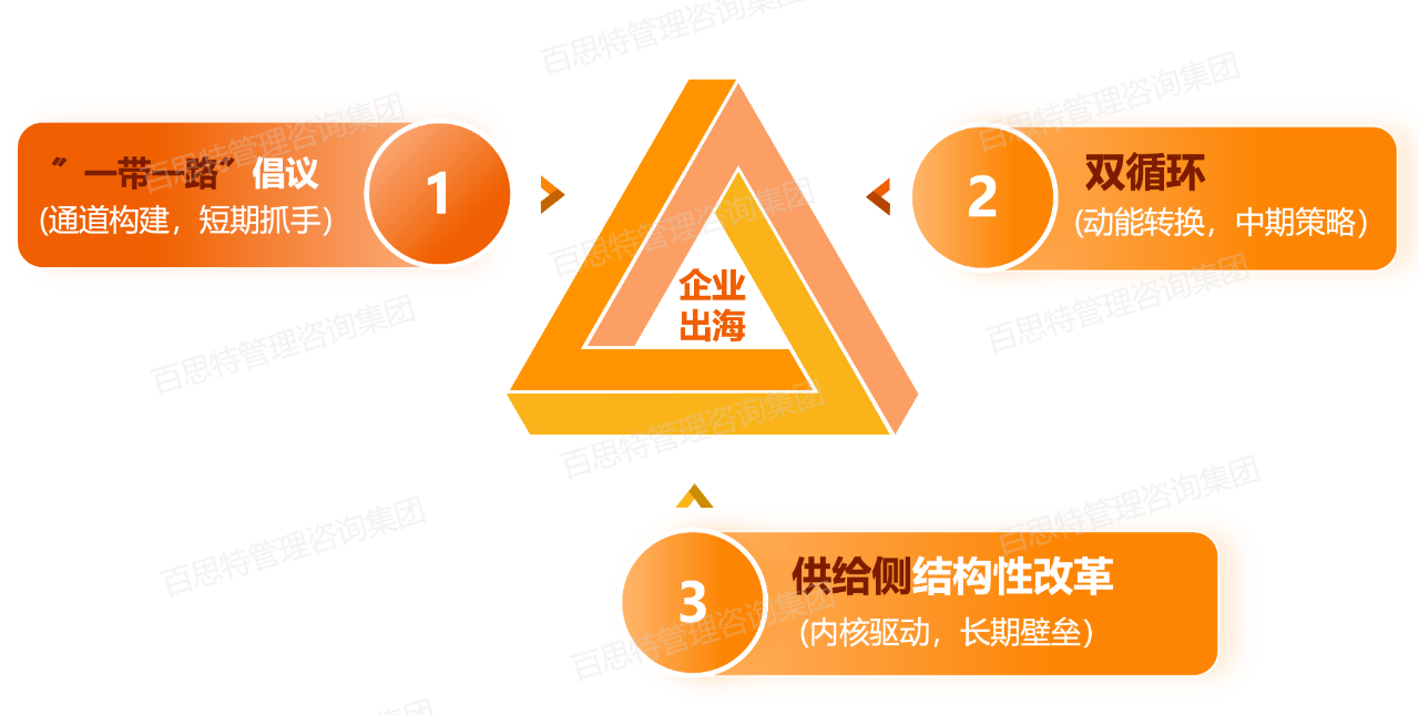 3f7b558fab498c53699f25952f66314d.png