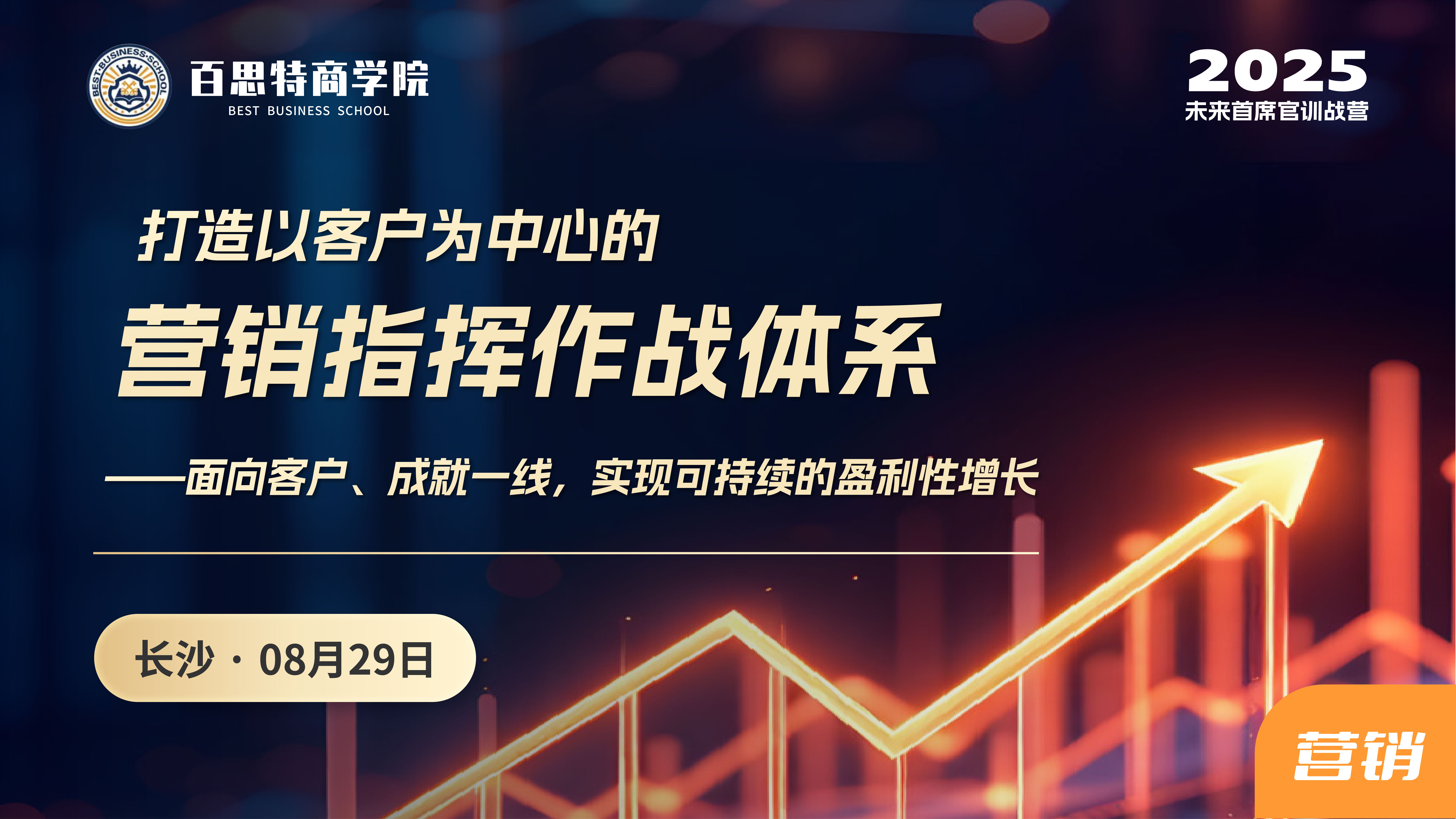 公开课回顾 | 百思特商学院首席营销官训战营圆满落幕,打造以客户为中心的营销指挥作战体系!