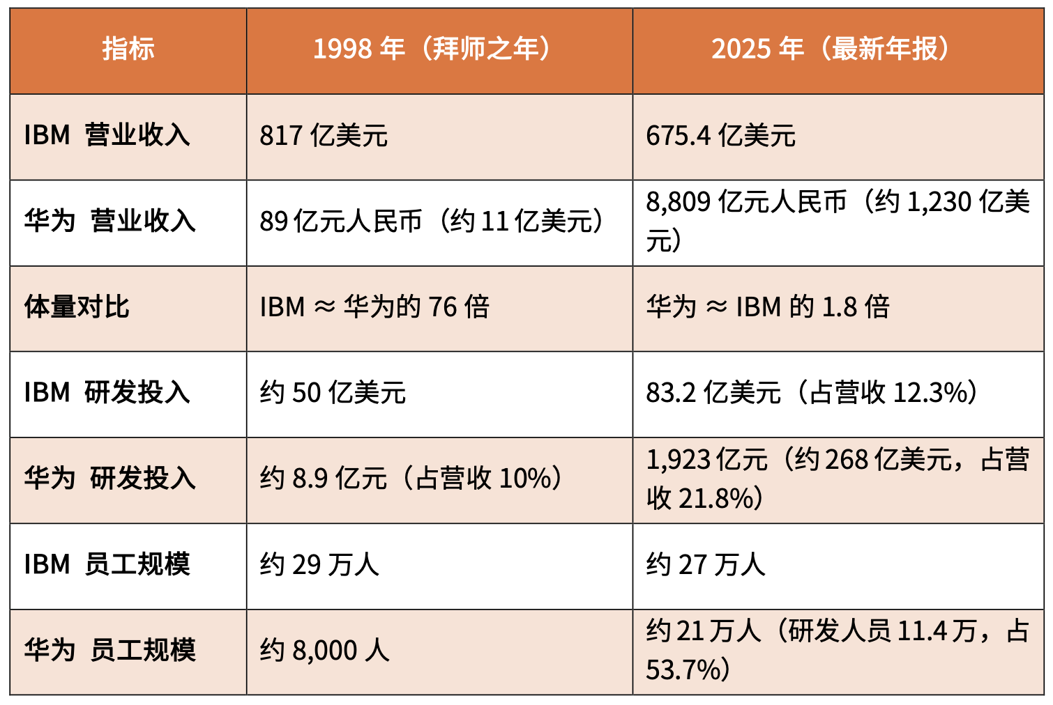 截屏2026-07-15 09.33.20.png 截屏2026-07-15 09.33.20.png