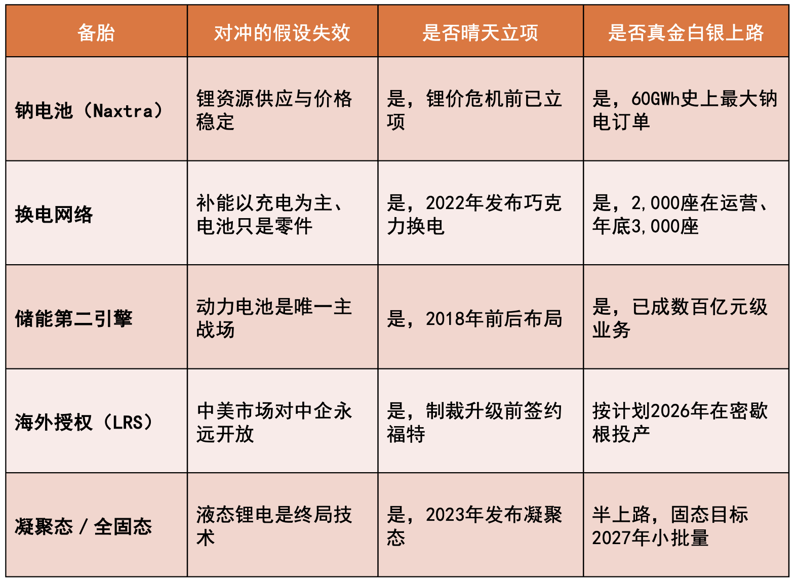 截屏2026-07-22 17.28.33.png 截屏2026-07-22 17.28.33.png